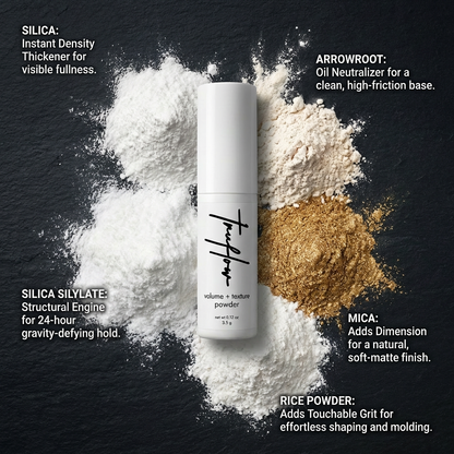 Volume + Texture Powder
